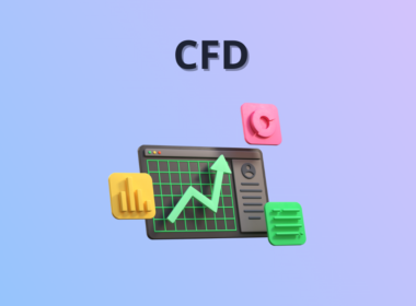 CFD